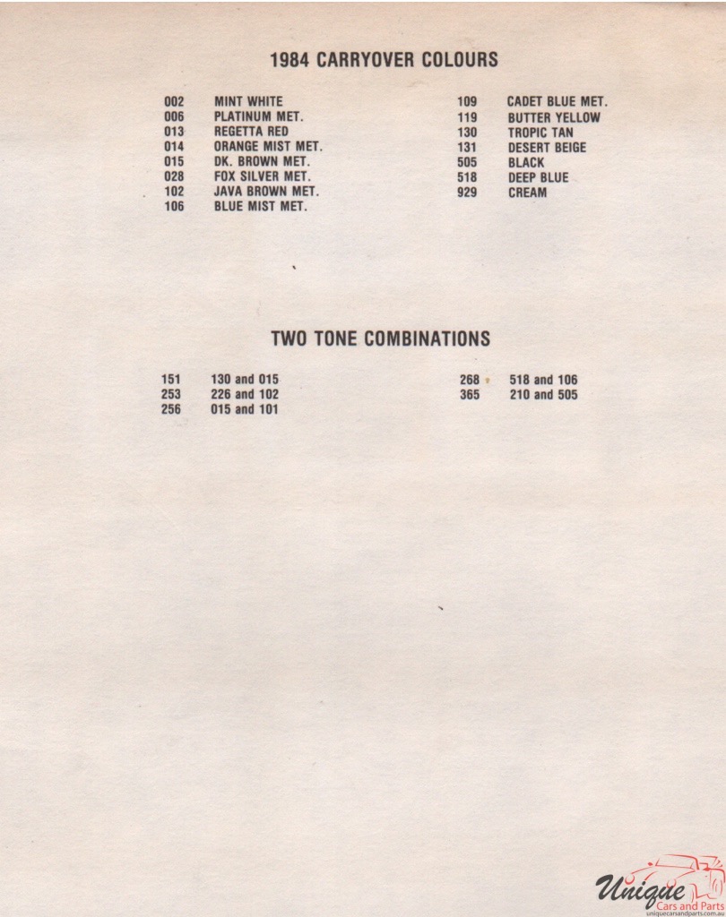 1984 Datsun Paint Charts ECS 2